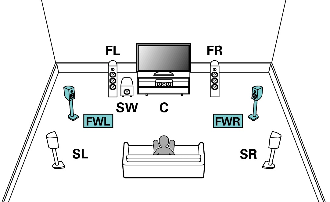 Pict SP Layout 7.1 FW